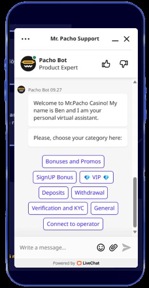 Entdecken Sie die Vielfalt von Mr Pacho, dem beliebten Online Casino in der Schweiz