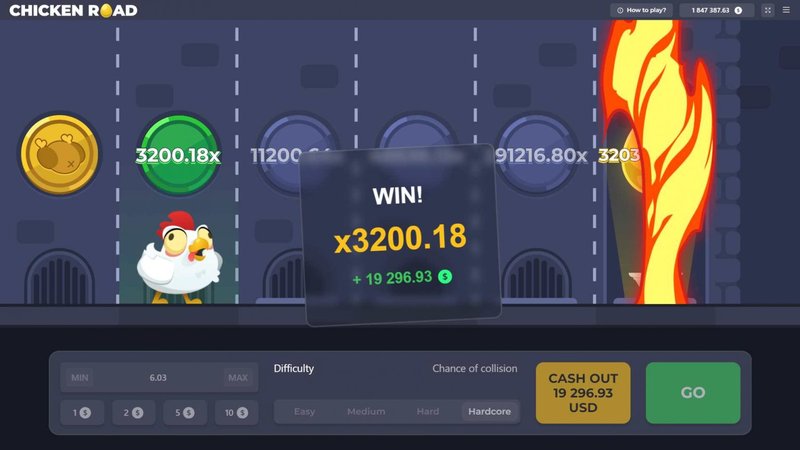 Descubre los Secretos detrás del Exclusivo Juego de Azar Chicken Road en España