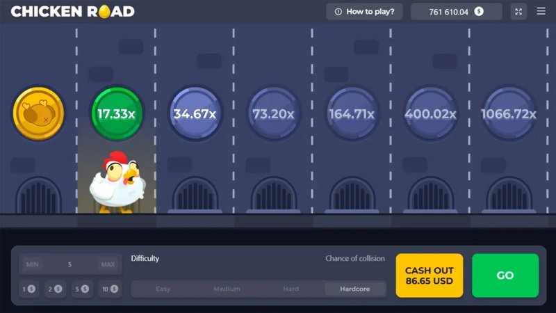 Jucătorii din România Iubesc Noua Slot Machine - Chicken Road - prezentare generală